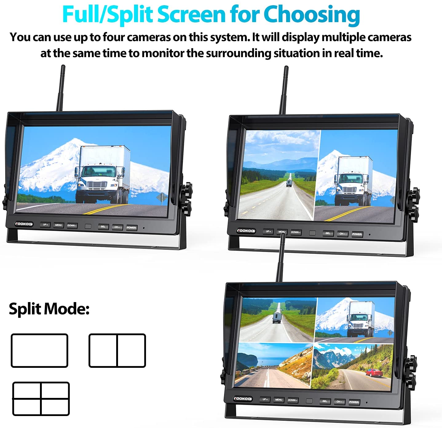 2 Wireless Side View Backup Cameras with a split screen monitor for trailers