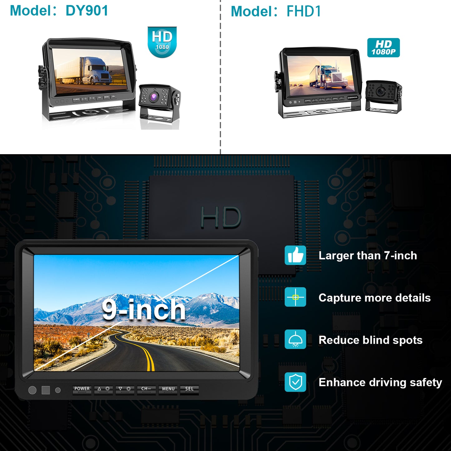 Fookoo Ⅱ HD 9" Backup Camera System Kit,9''1080P Reversing Monitor+IP69 Waterproof Rear View Camera,Sharp CCD Chip, 100% Not Wash Up,Truck/Trailer/Box Truck/RV (DY901-Wired)