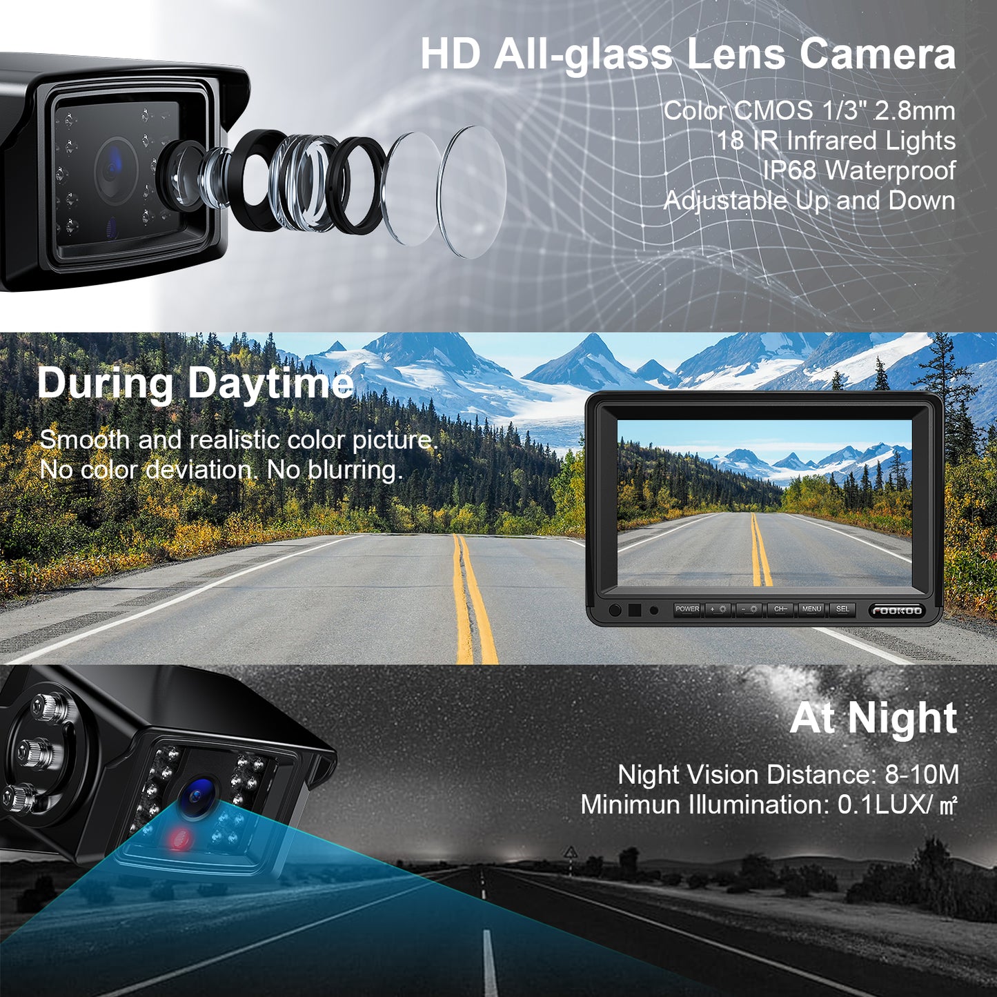 Fookoo HD 1080P 7" Wireless RV Backup Camera System, 7" Split Screen Recording Monitor, IP69 Waterproof Rear View Camera w/Parking Lines & Infrared Lights, 4 Channels for Truck/Trailer/Van/Bus (DW7)